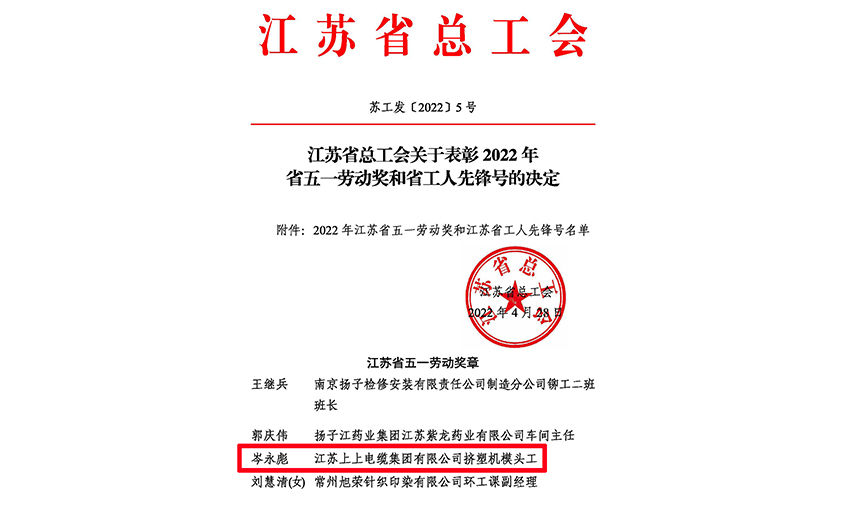 20年产品质量“零缺陷”——尊龙凯时电缆员工岑永彪荣获“江苏省五一劳动奖章”